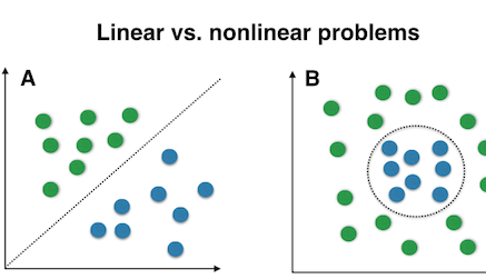 linear vs non linear
